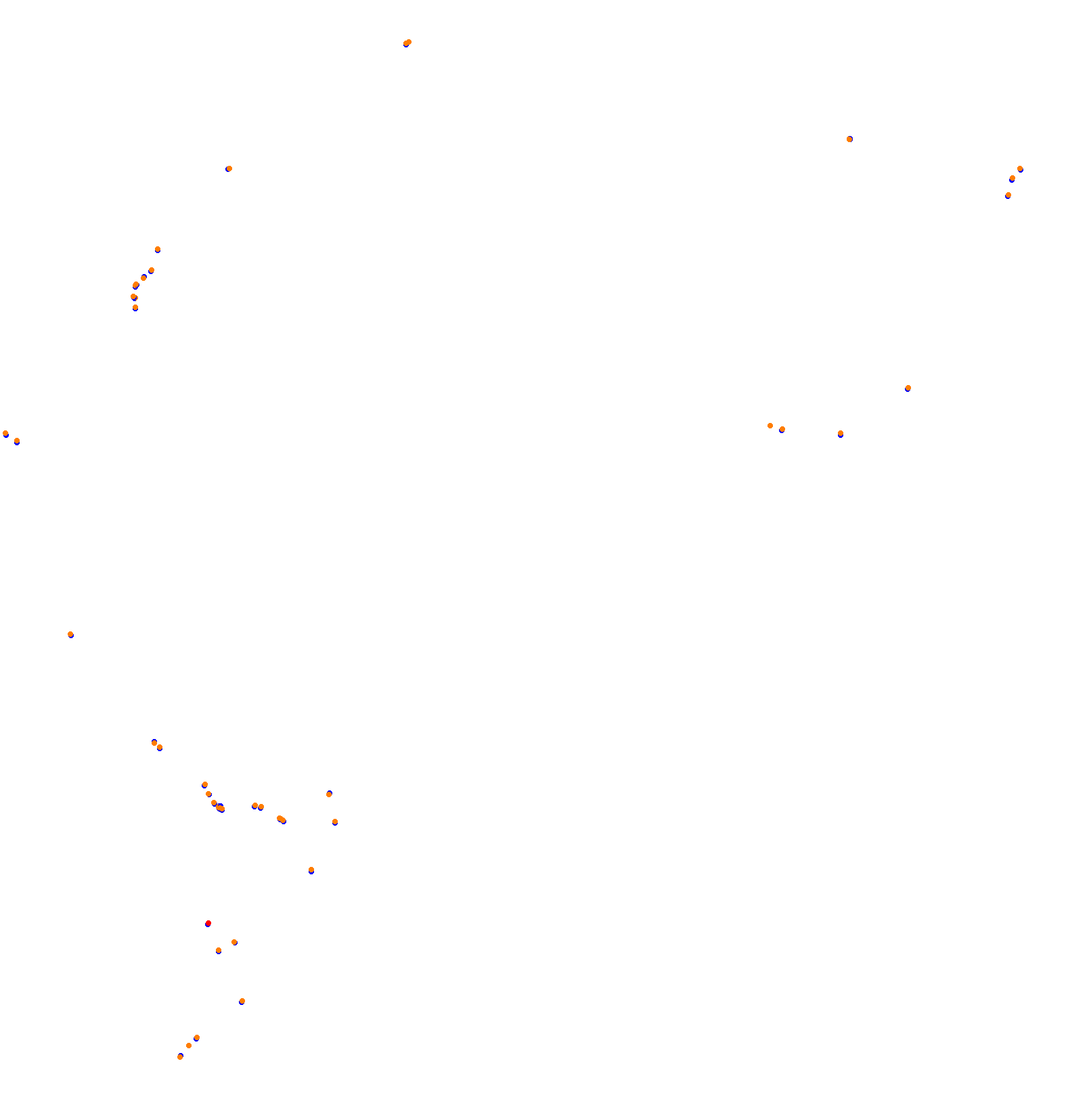 Nordschleife - Endurance collisions