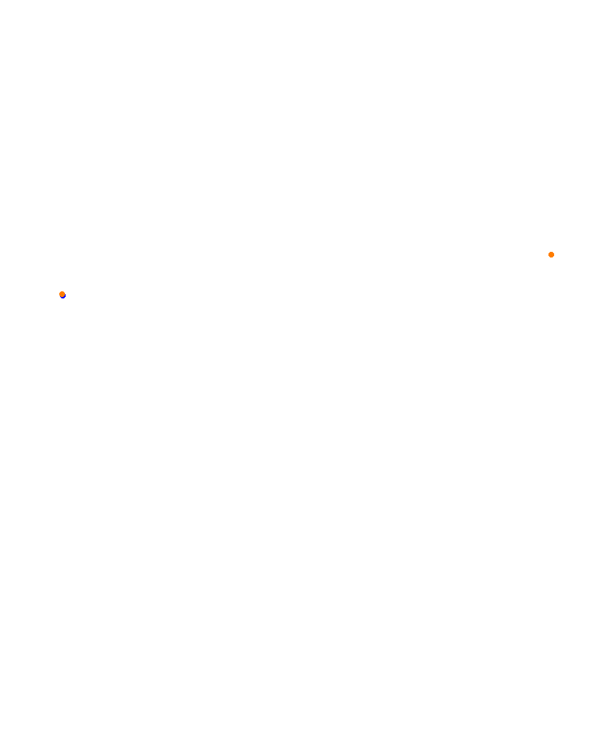 Laguna Seca collisions
