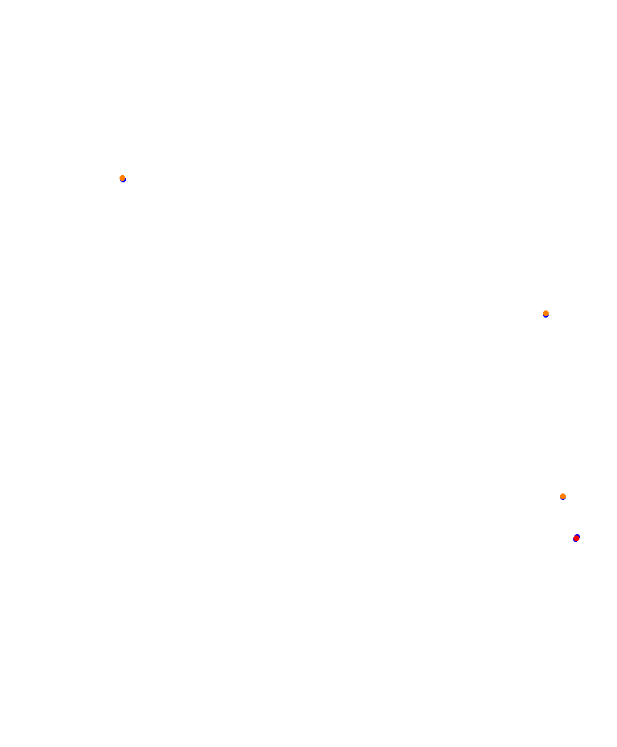 Laguna Seca collisions