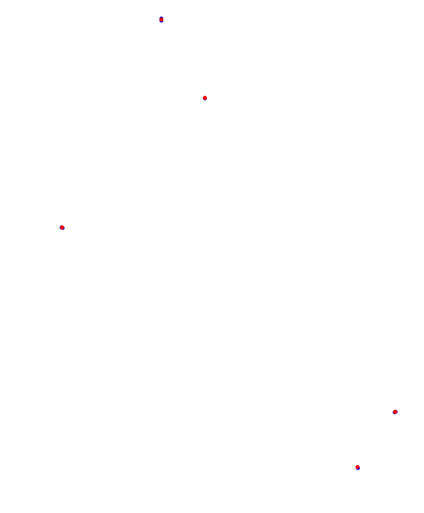 Laguna Seca collisions