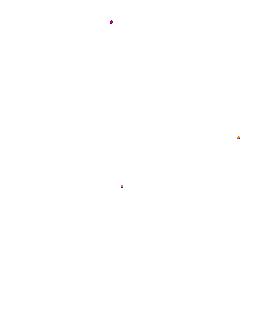 Laguna Seca collisions