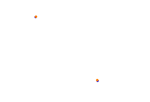 Tsukuba Circuit Short collisions