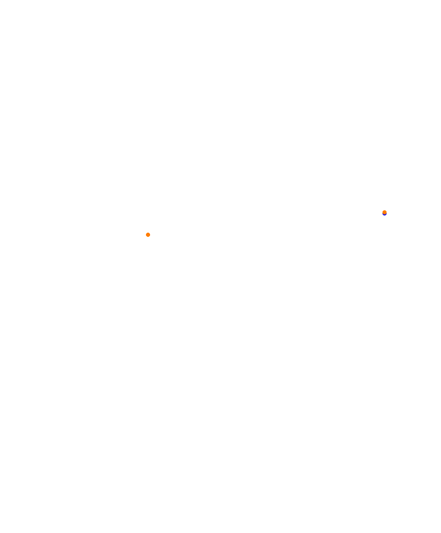 Laguna Seca collisions