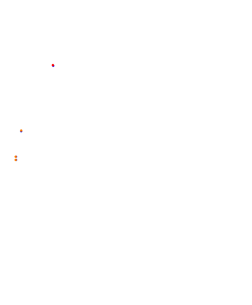 Laguna Seca collisions