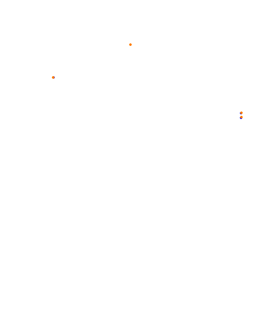 Laguna Seca collisions