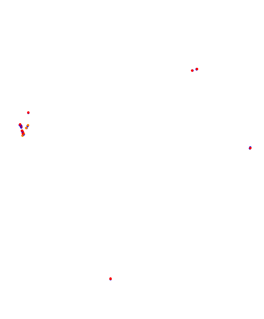 Laguna Seca collisions