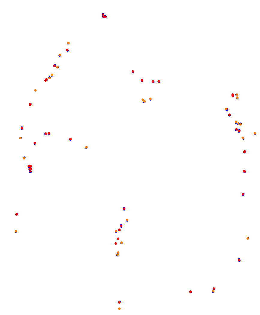 Laguna Seca collisions