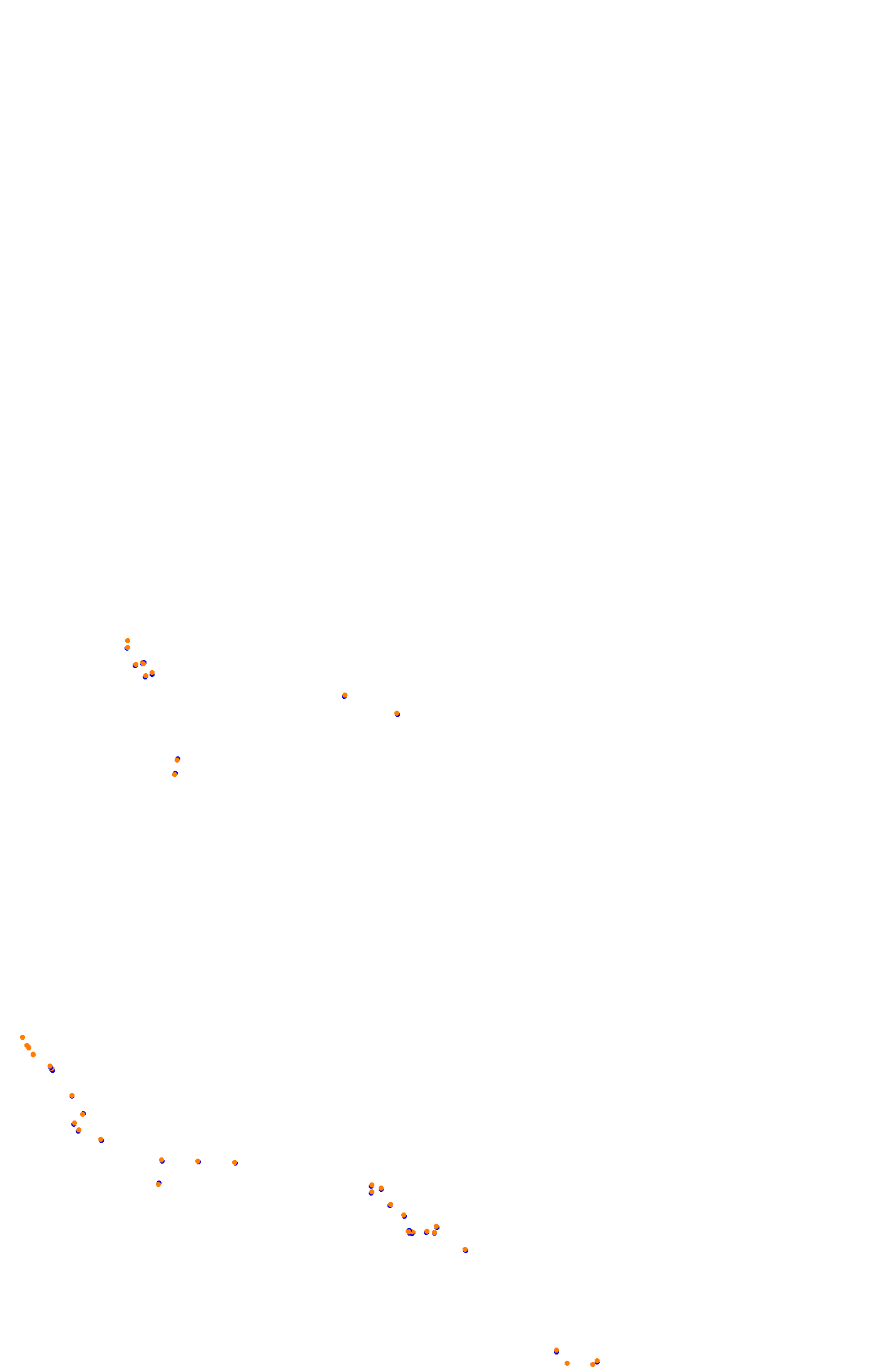 Bathurst (Day) collisions