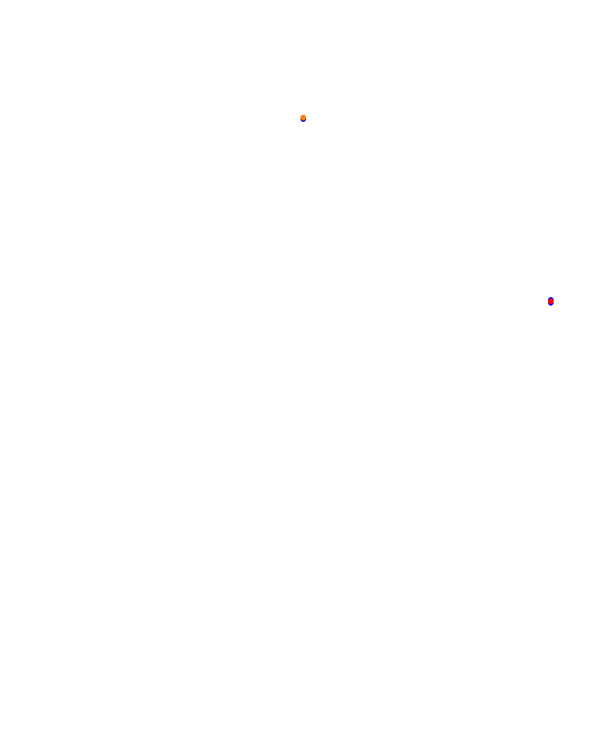 Laguna Seca collisions