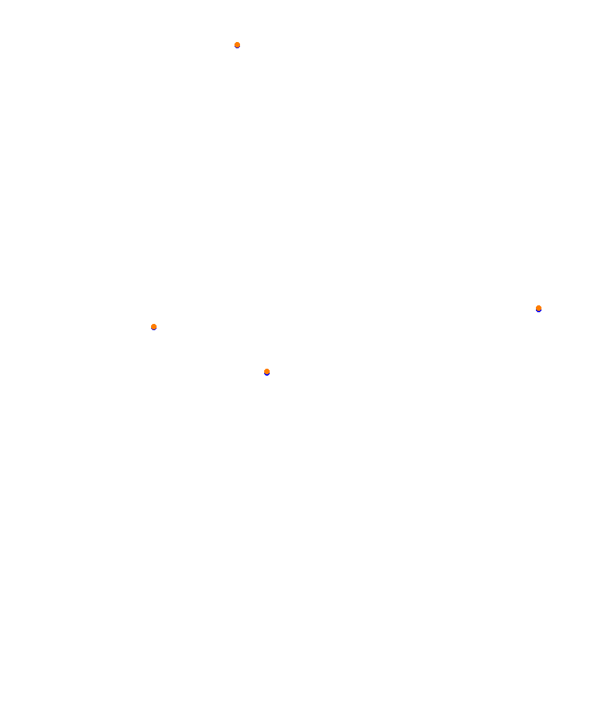 Laguna Seca collisions