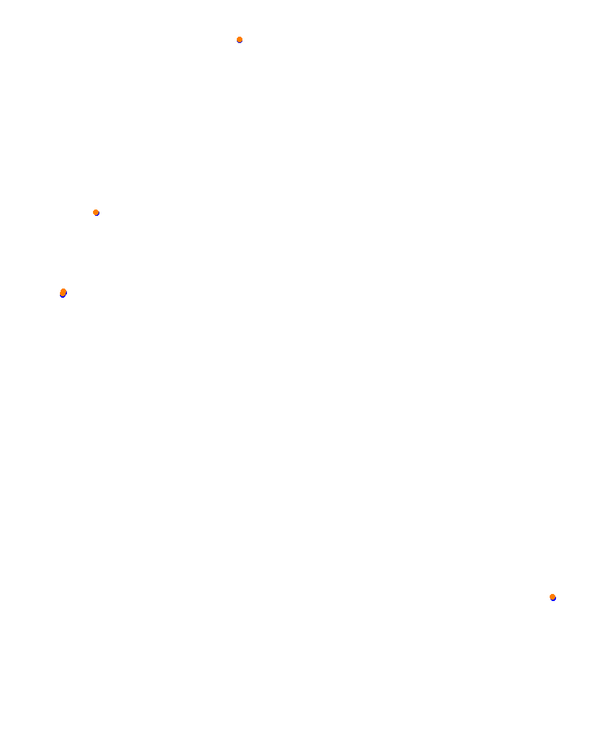 Laguna Seca collisions