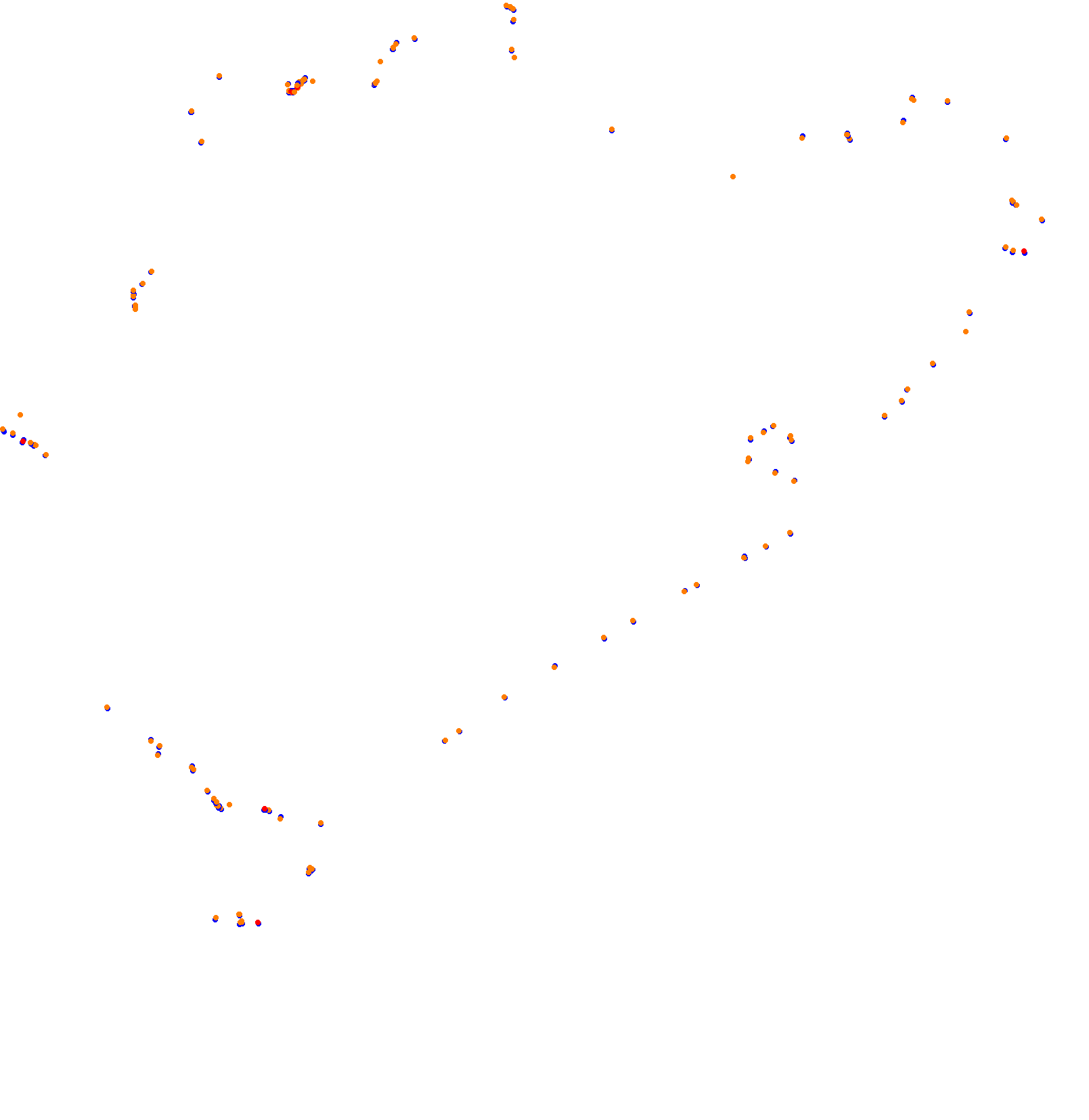 Nordschleife - Endurance collisions