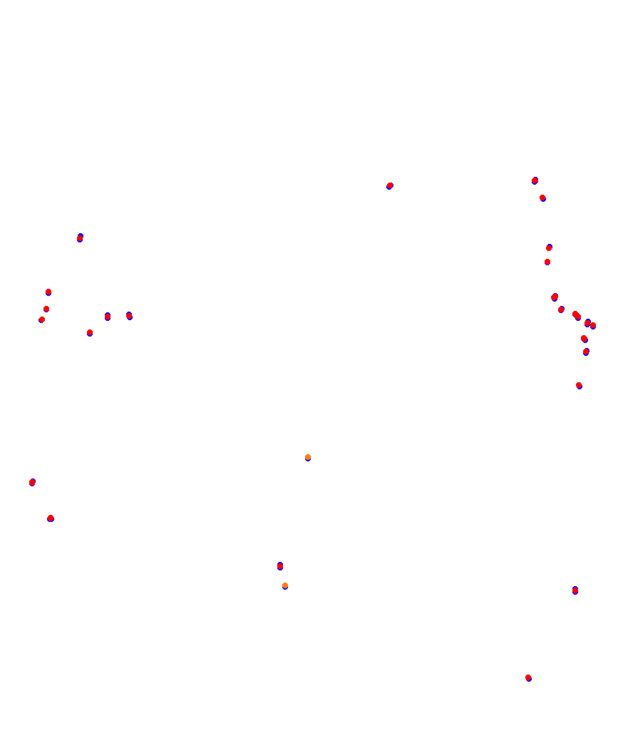 Laguna Seca collisions