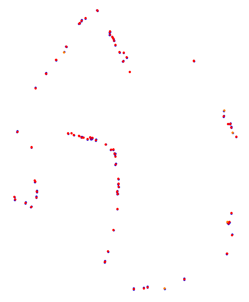 Laguna Seca collisions