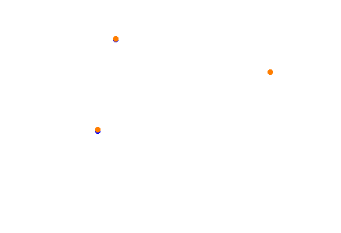 Tsukuba Circuit Short collisions