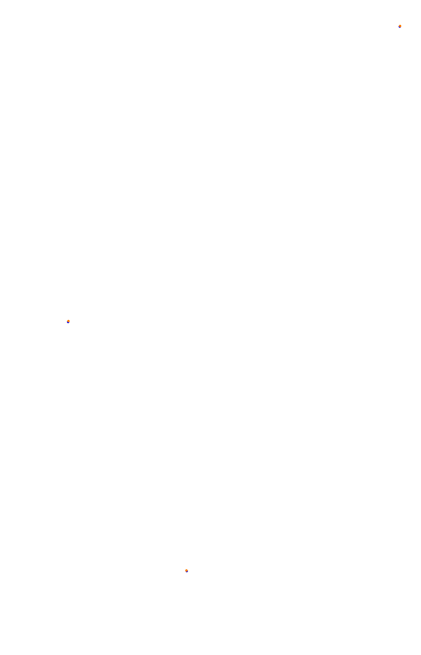 Bathurst (Day) collisions