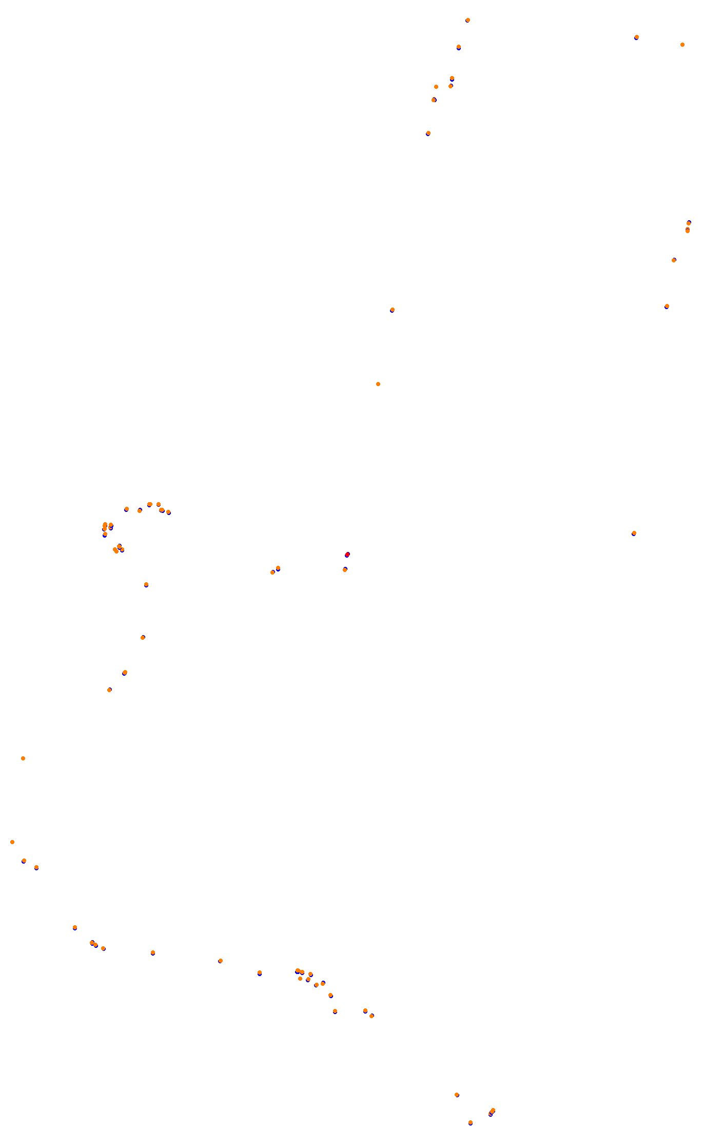 Bathurst (Day) collisions