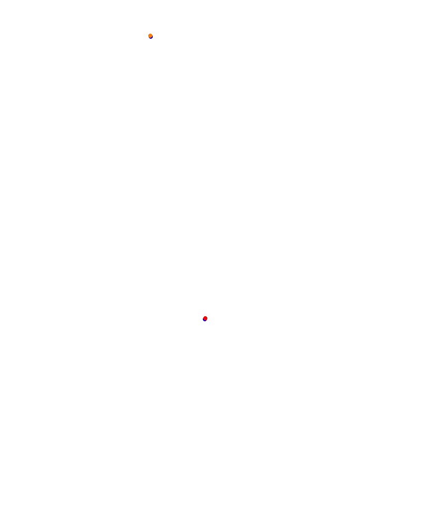 Laguna Seca collisions