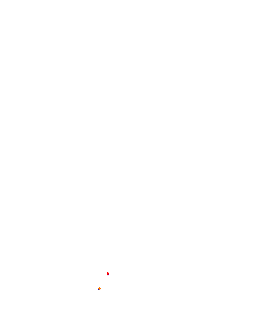 Laguna Seca collisions