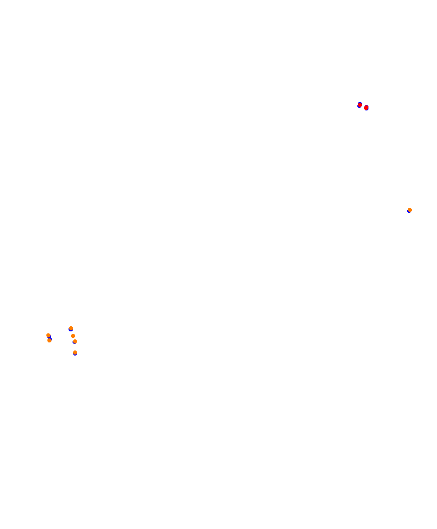 Laguna Seca collisions