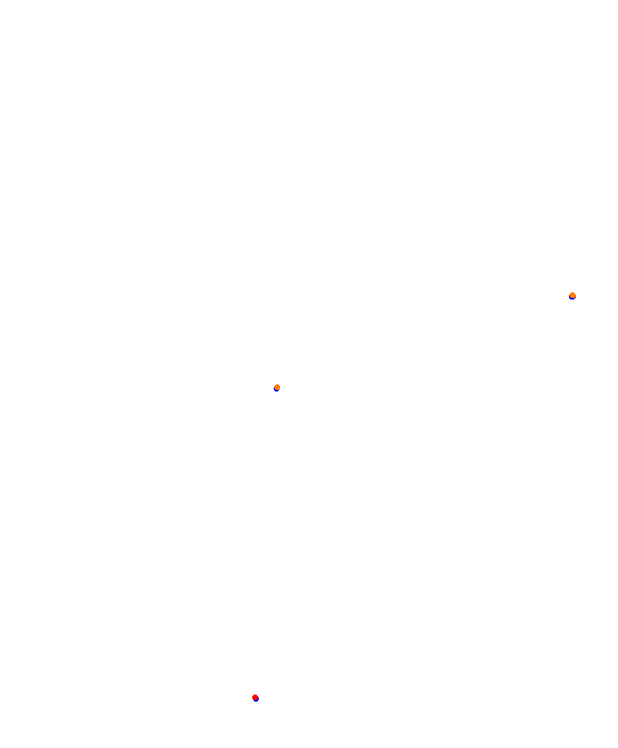 Laguna Seca collisions