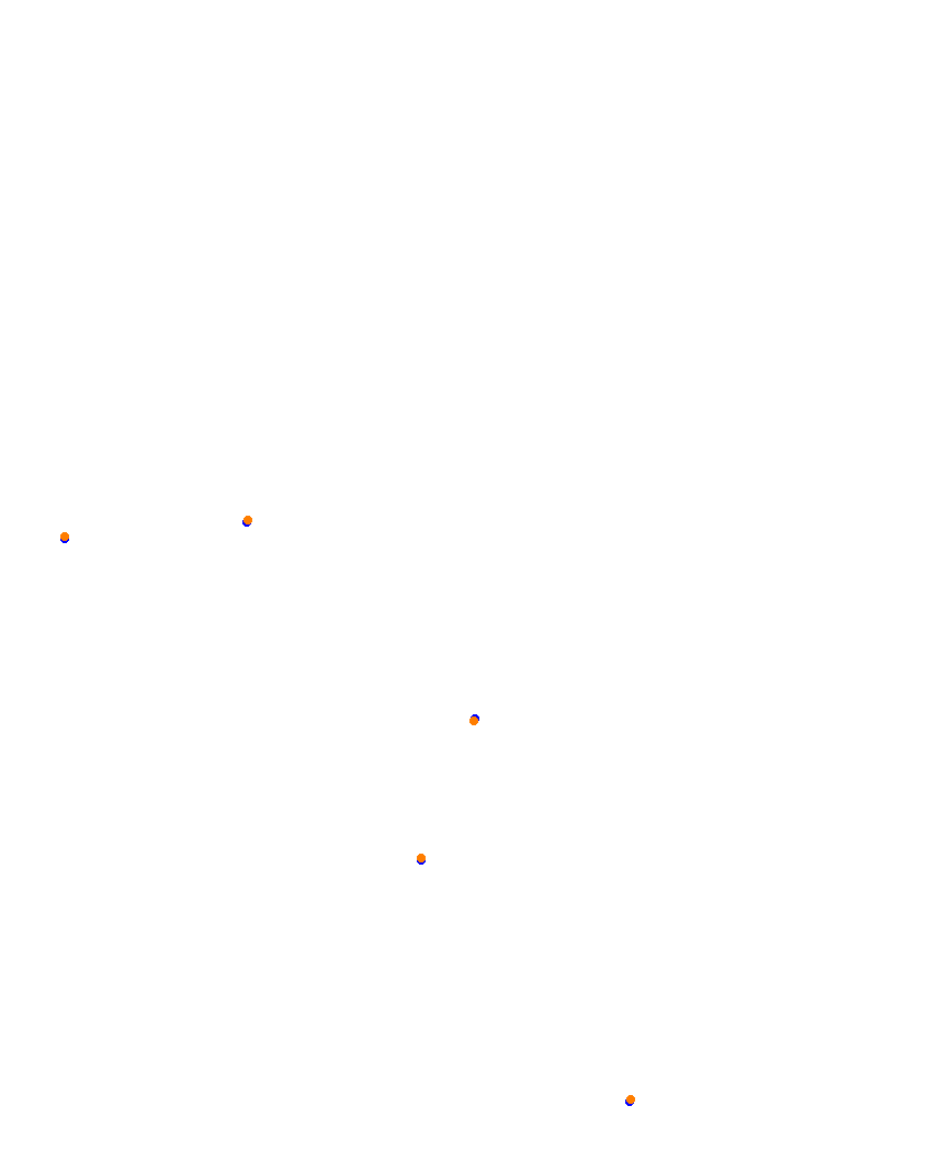 Laguna Seca collisions