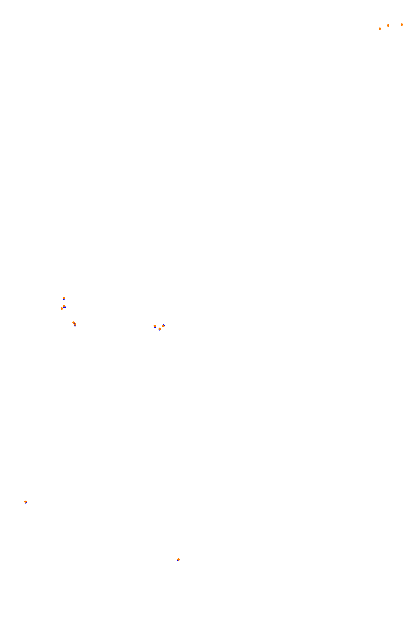 Bathurst (Day) collisions