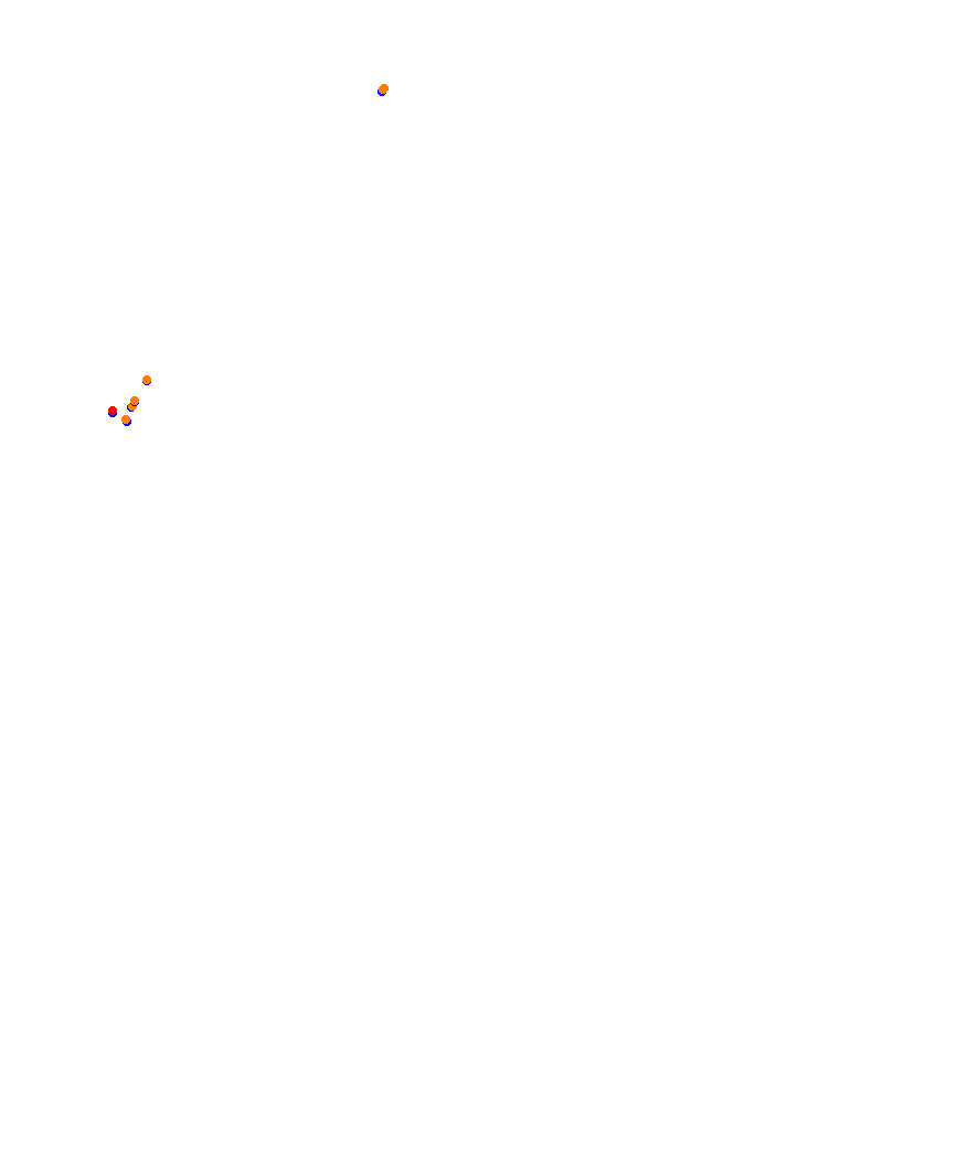 Laguna Seca collisions