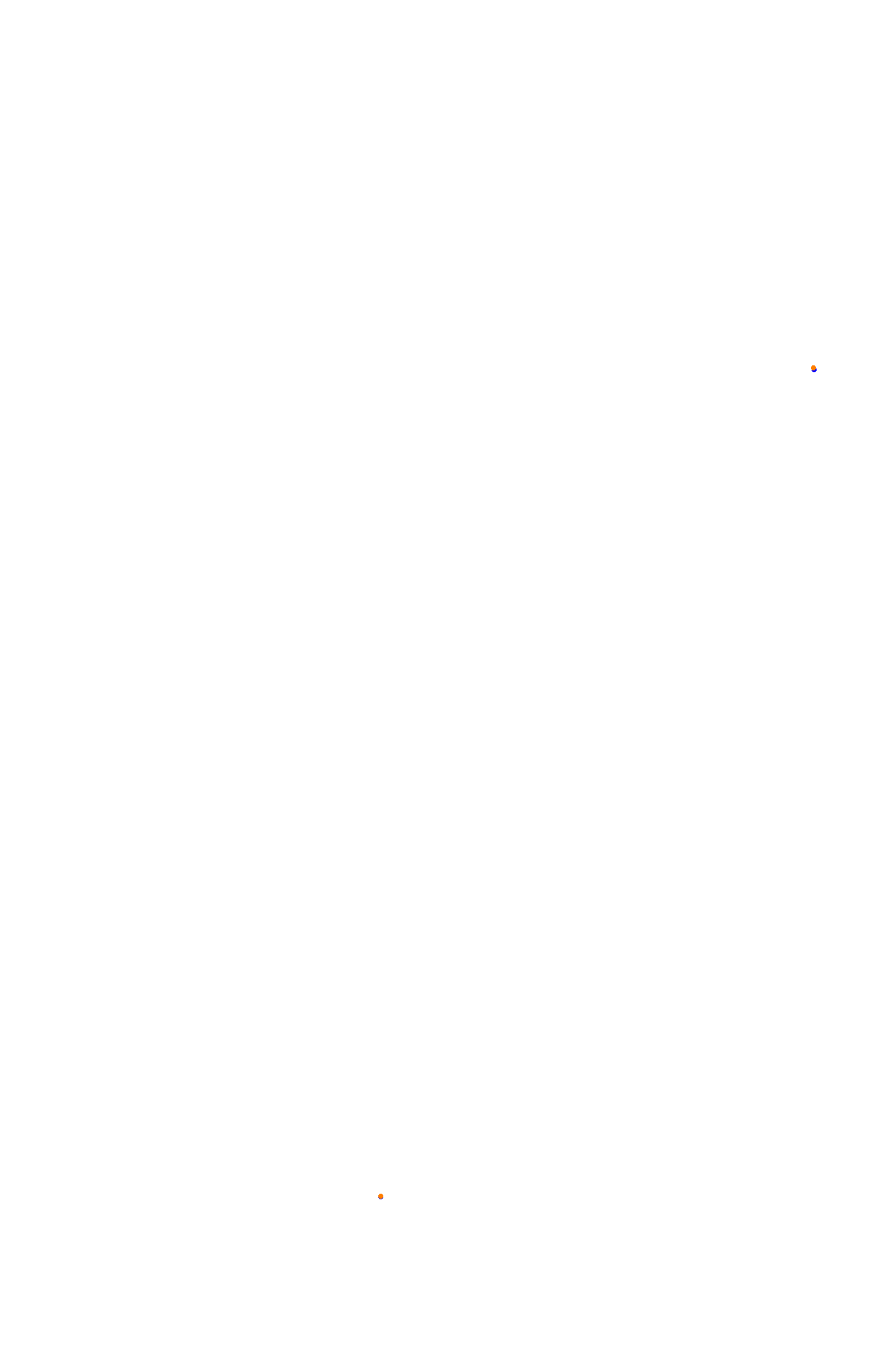 Bathurst (Day) collisions