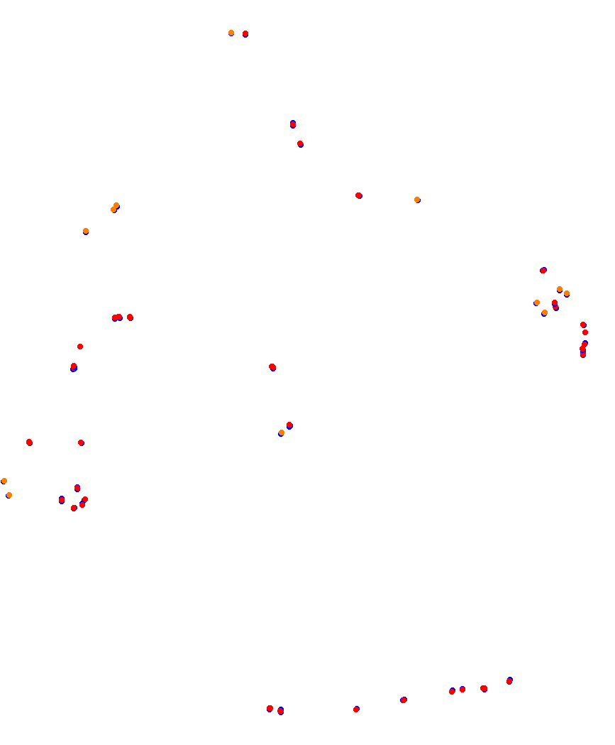 Laguna Seca collisions