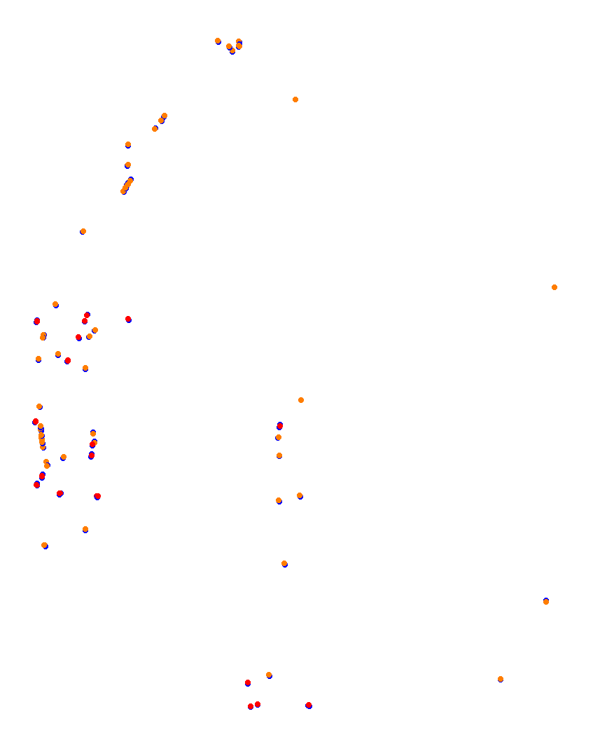 Laguna Seca collisions