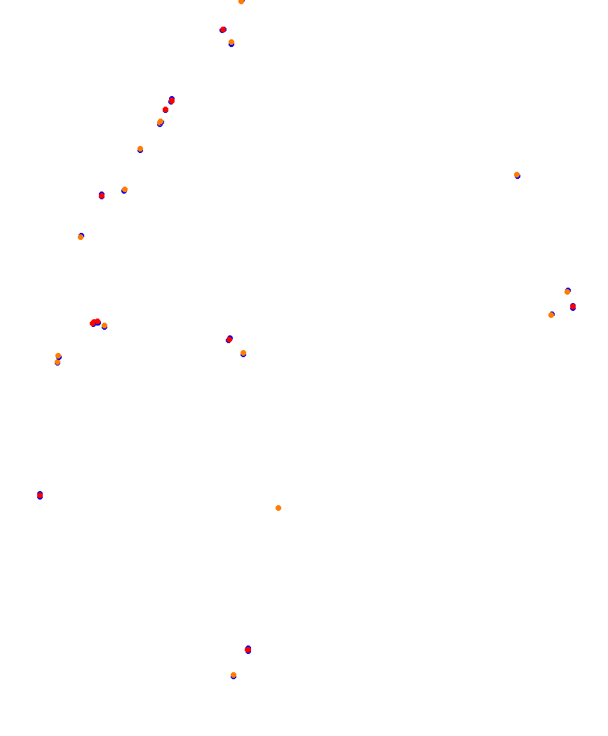 Laguna Seca collisions