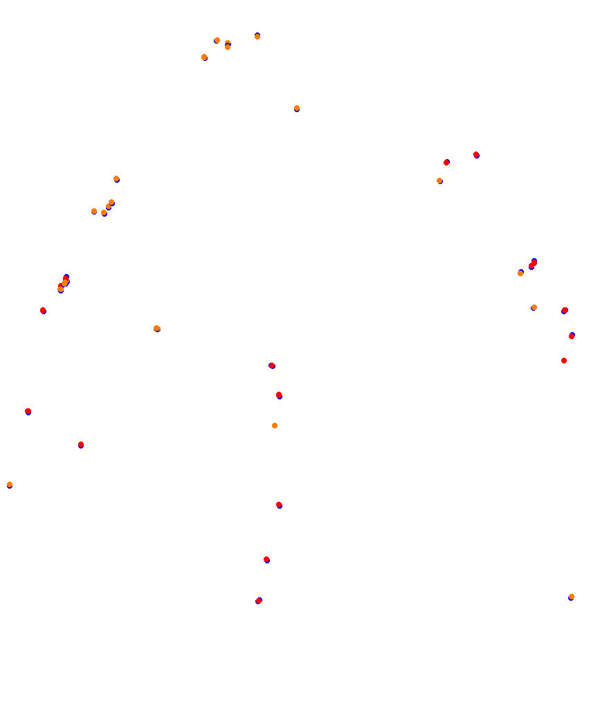 Laguna Seca collisions