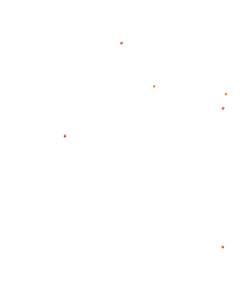 Laguna Seca collisions