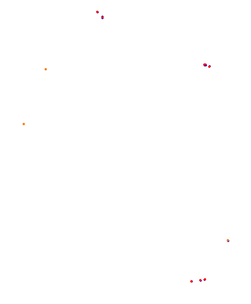 Laguna Seca collisions