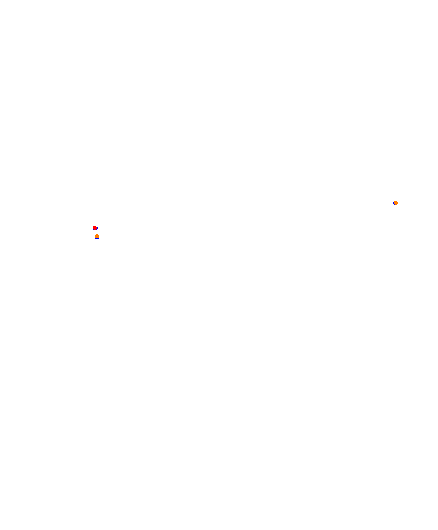 Laguna Seca collisions