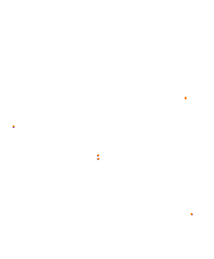Laguna Seca collisions