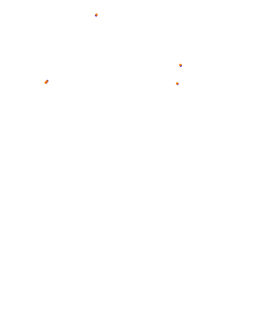Laguna Seca collisions