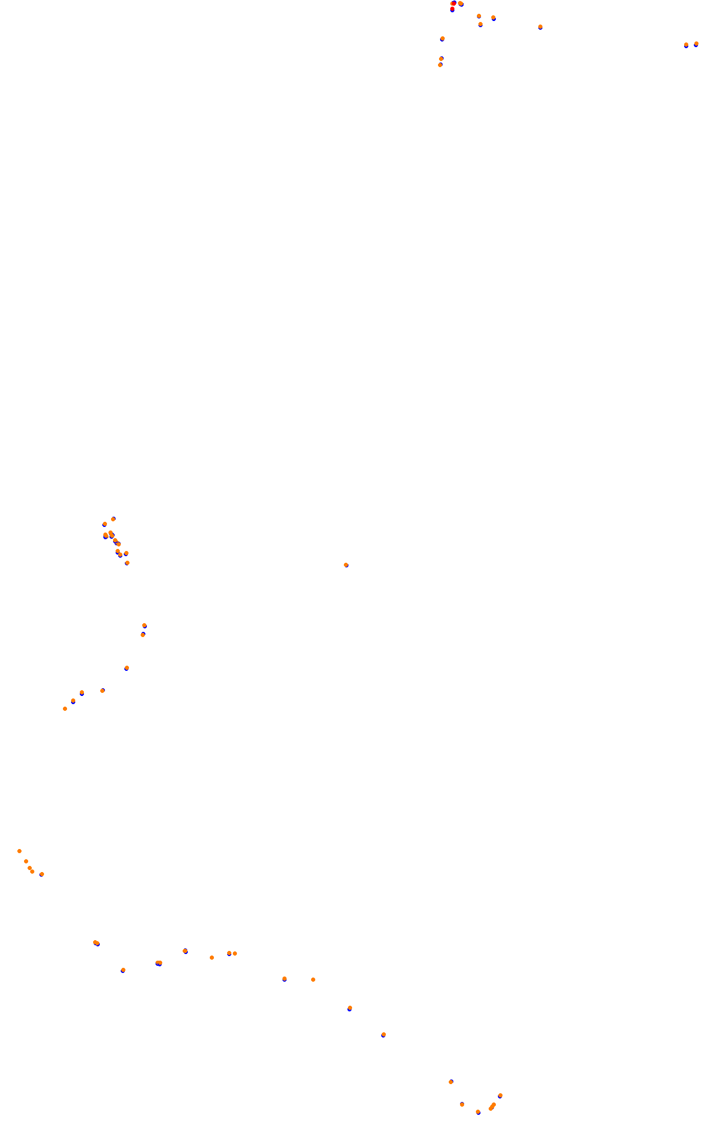 Bathurst (Day) collisions