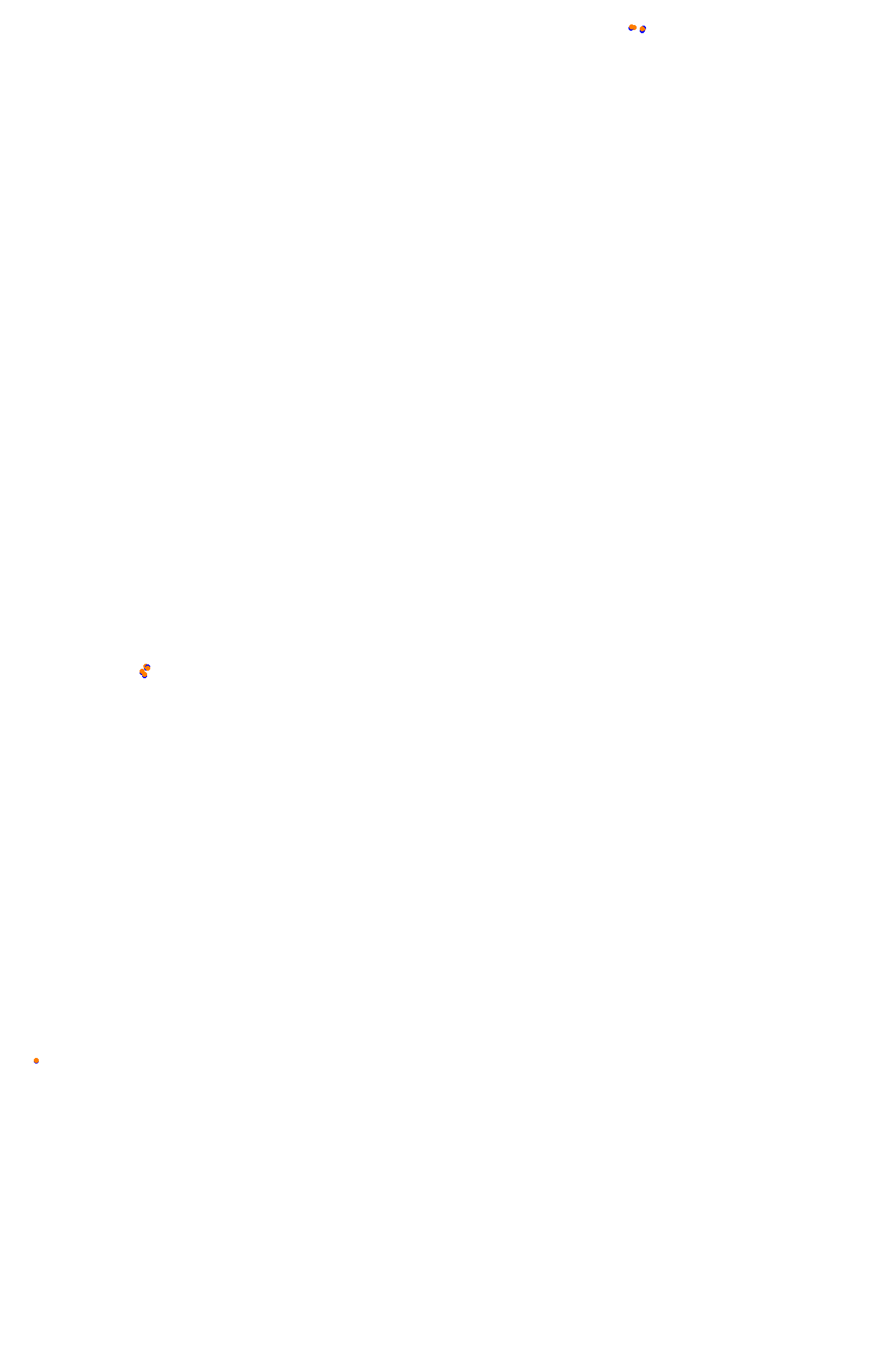 Bathurst (Day) collisions