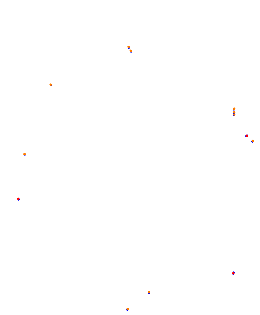 Laguna Seca collisions