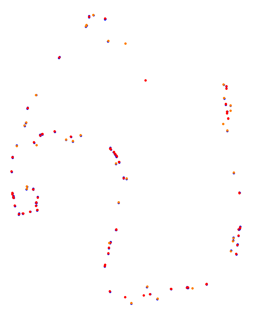 Laguna Seca collisions