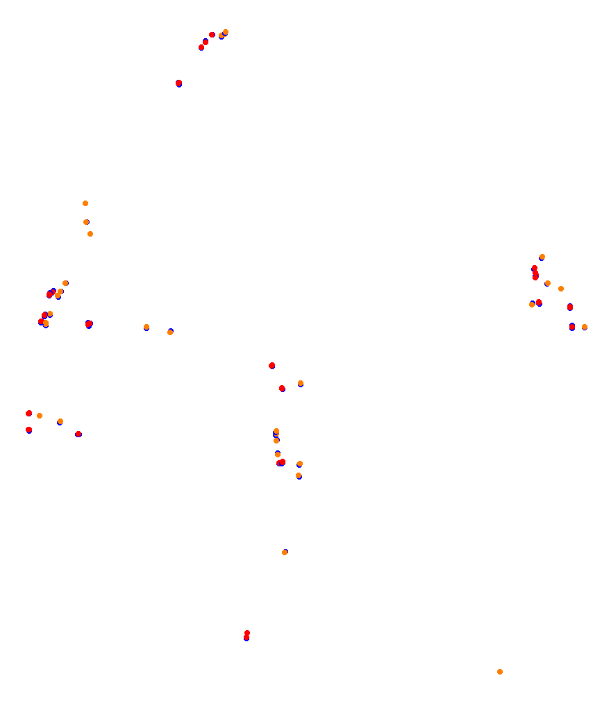 Laguna Seca collisions