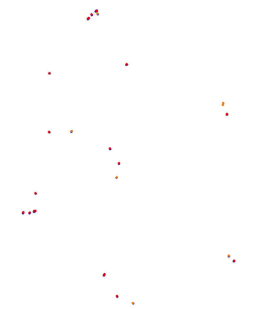 Laguna Seca collisions
