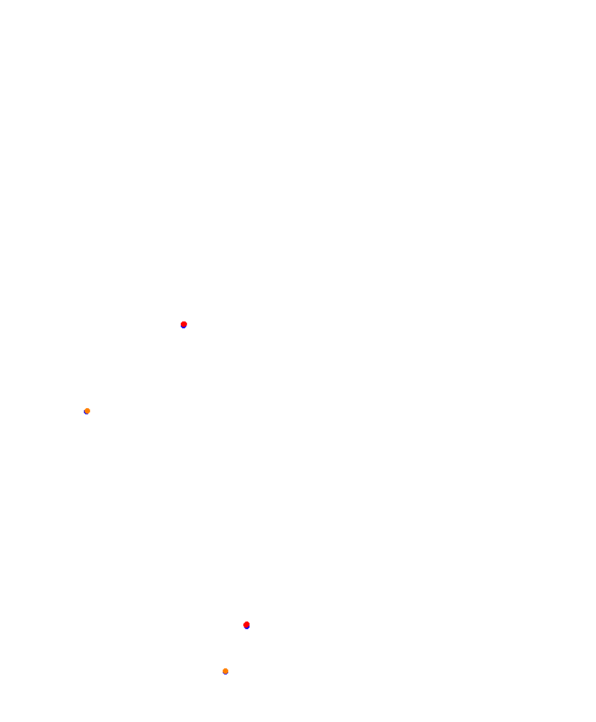 Laguna Seca collisions