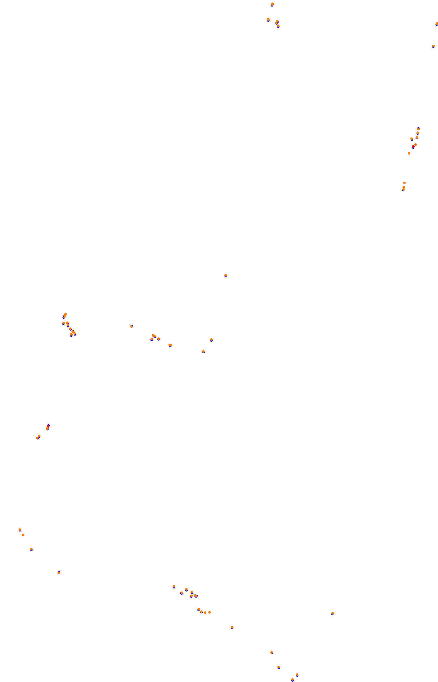 Bathurst (Day) collisions