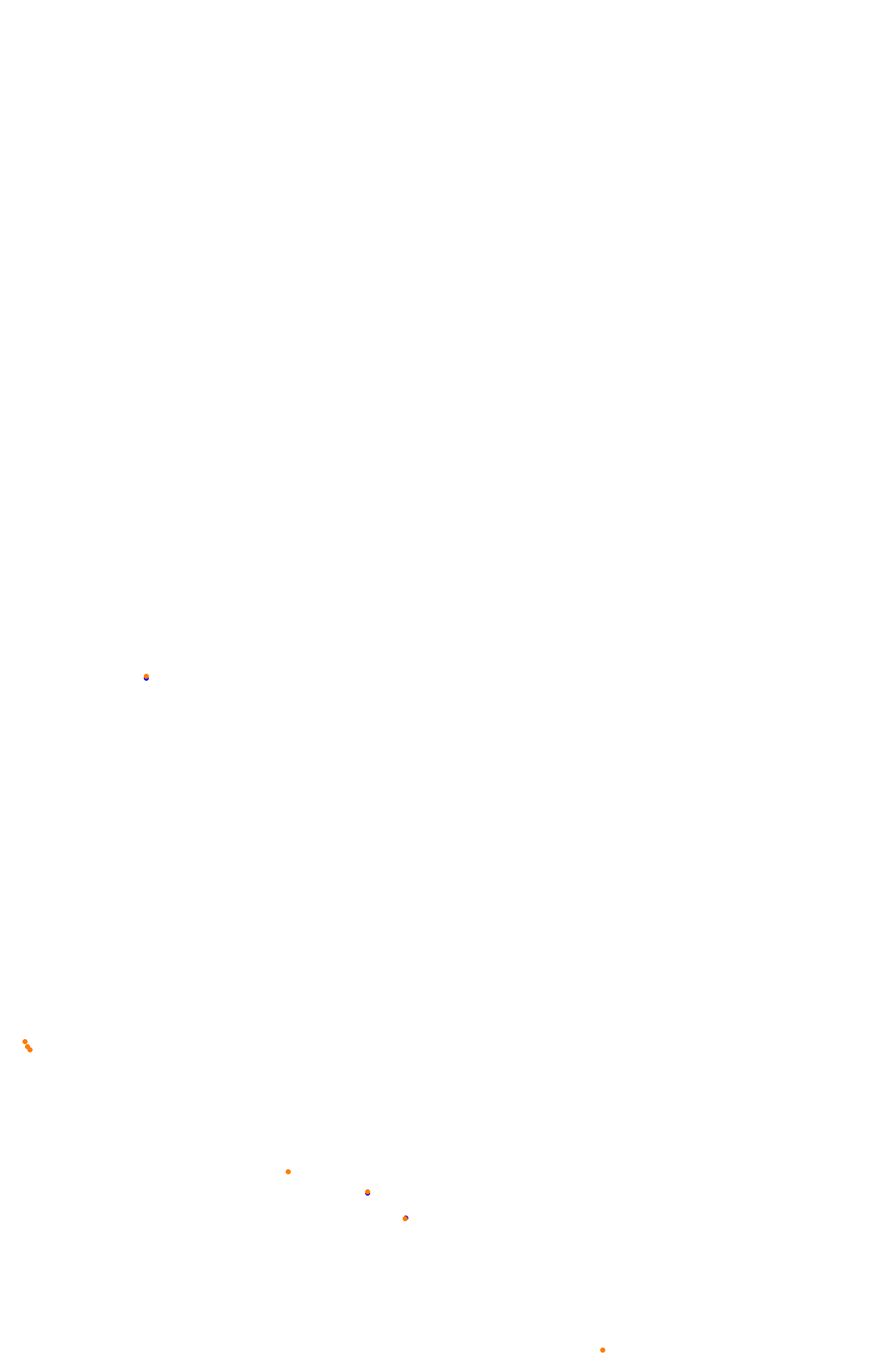 Bathurst (Day) collisions