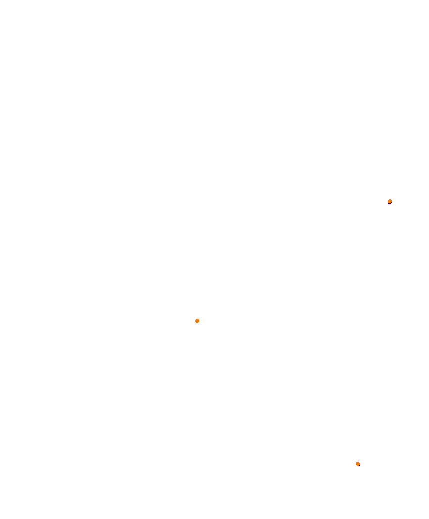 Laguna Seca collisions