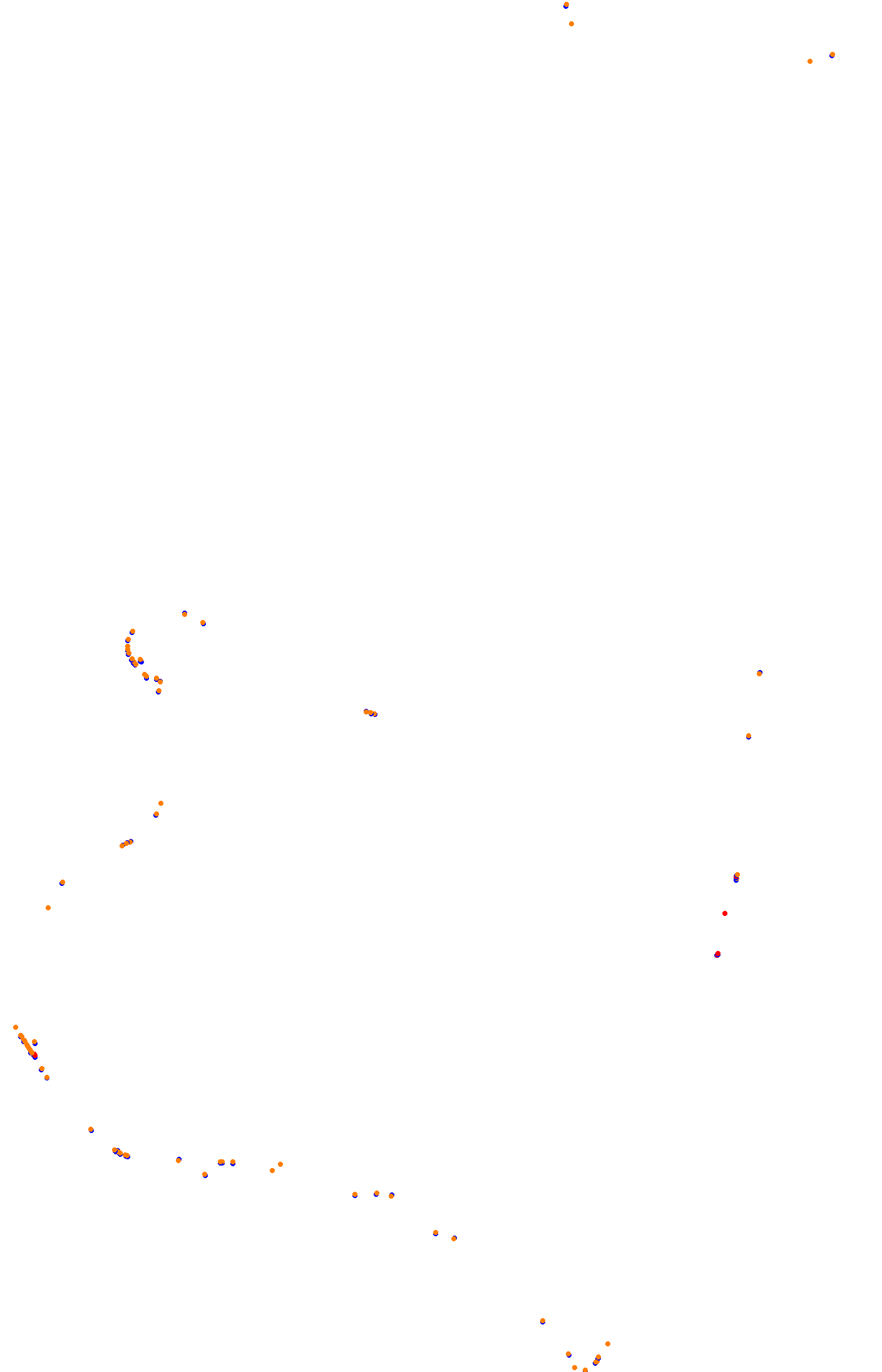 Bathurst (Day) collisions