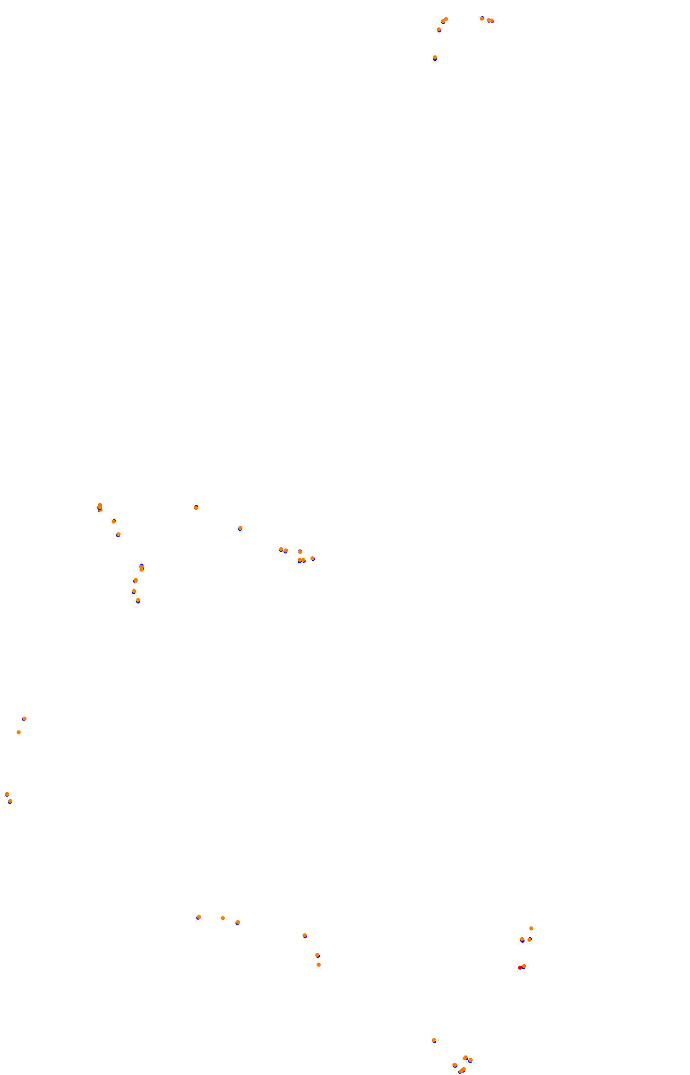 Bathurst (Day) collisions